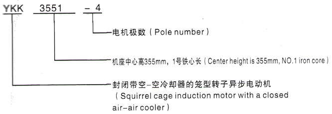 YKK系列(H355-1000)高压YRKK5601-8/560KW三相异步电机西安泰富西玛电机型号说明